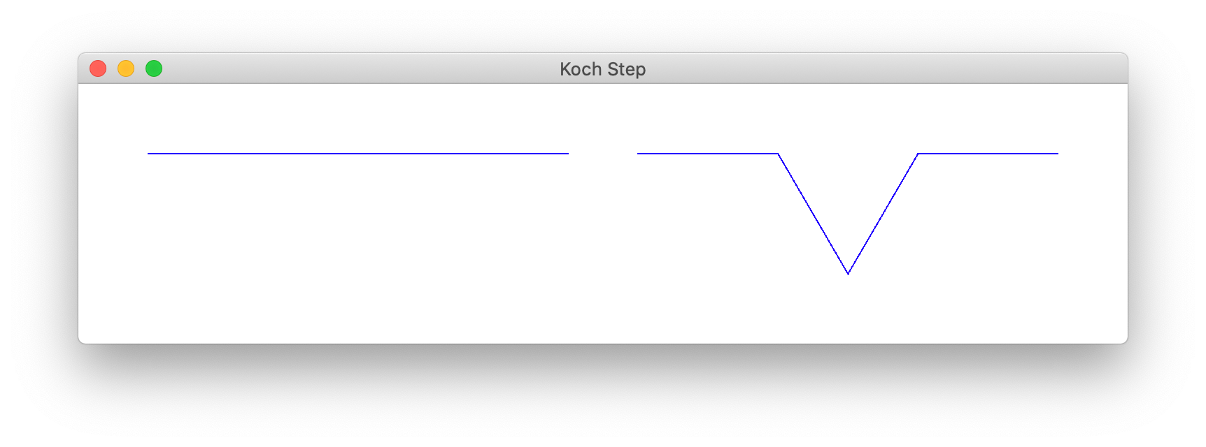 A line segment is transformed by subdividing it and adding a “point” on the right. The new figure consists of 4 line segments, each 1/3 the length of the original segment.
